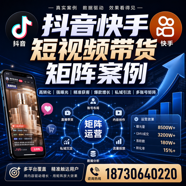 秦皇岛短视频带货团队多平台矩阵自动分发案例