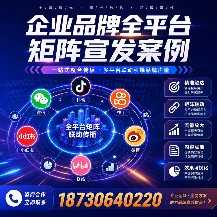 秦皇岛企业全平台自媒体品牌统一宣发落地案例